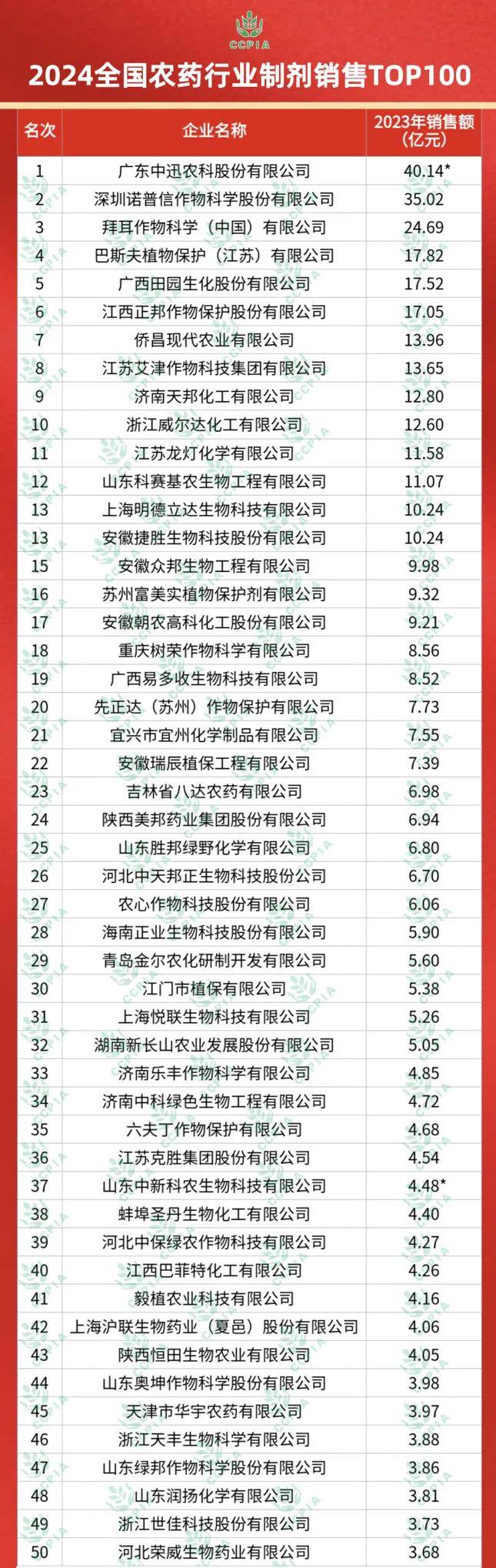 2025最新码表图49全面释义、解释与落实:警惕虚假宣传,完整策略实施指南