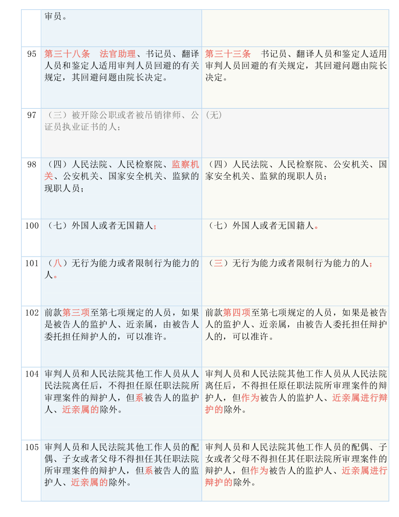 7777788888精准免费4肖的全面释义、专家精准解释与落实与警惕虚假宣传