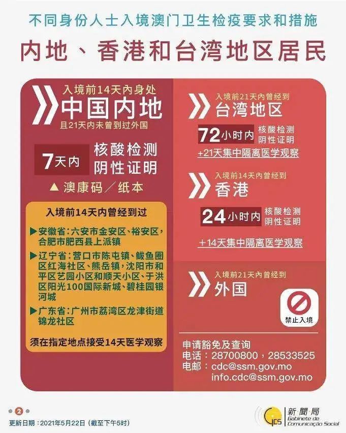 2025年新澳门和香港天天全民免费资料大全的全面释义、专家精准解释与落实与警惕虚假宣传