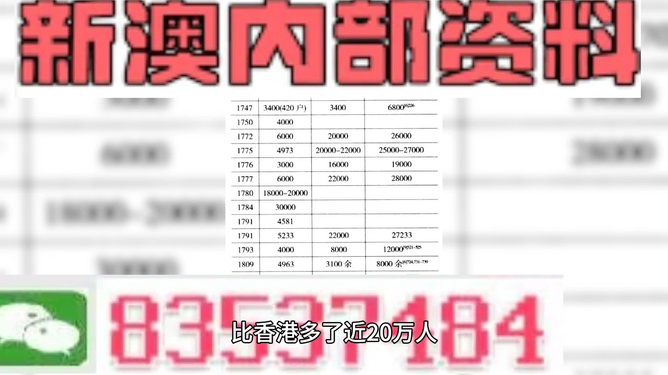 文化纵横 第6页