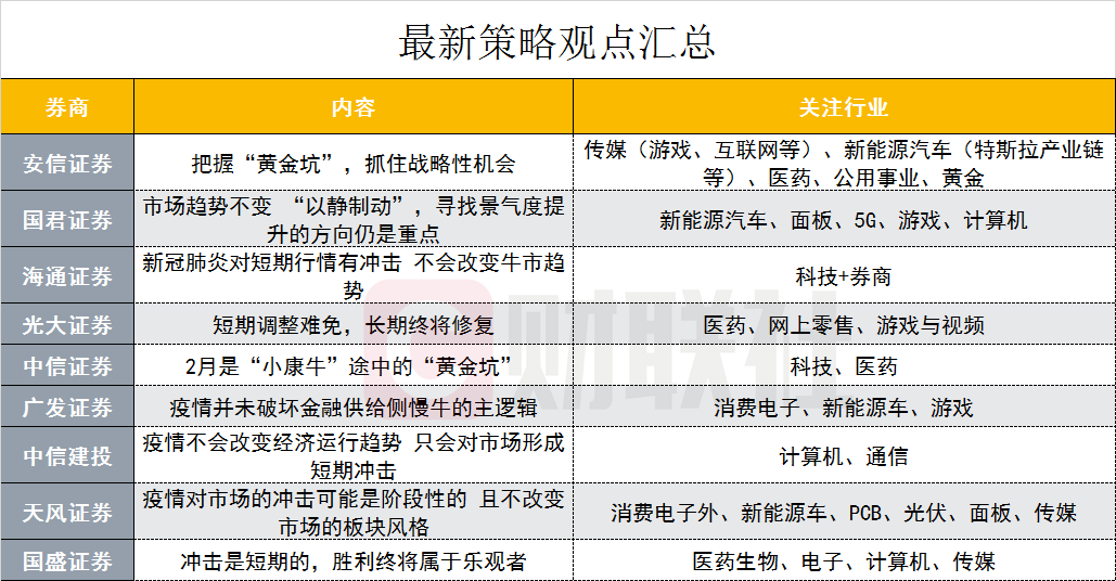 2025全年新正版免费资料大全资料详细解答、解释和落实